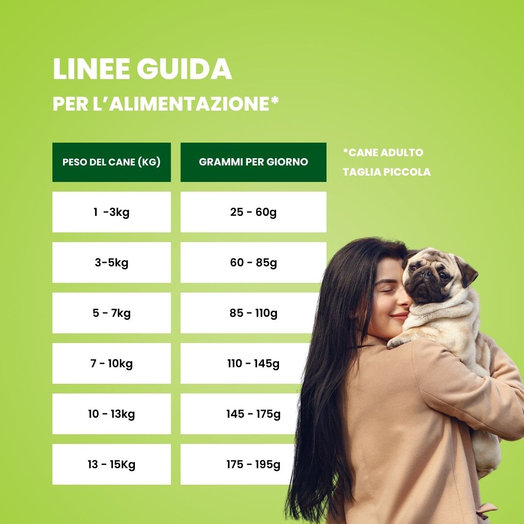 Crocchette per cani di piccola taglia - Agnello, Patate Dolci e Menta - Grain Free (senza cereali)