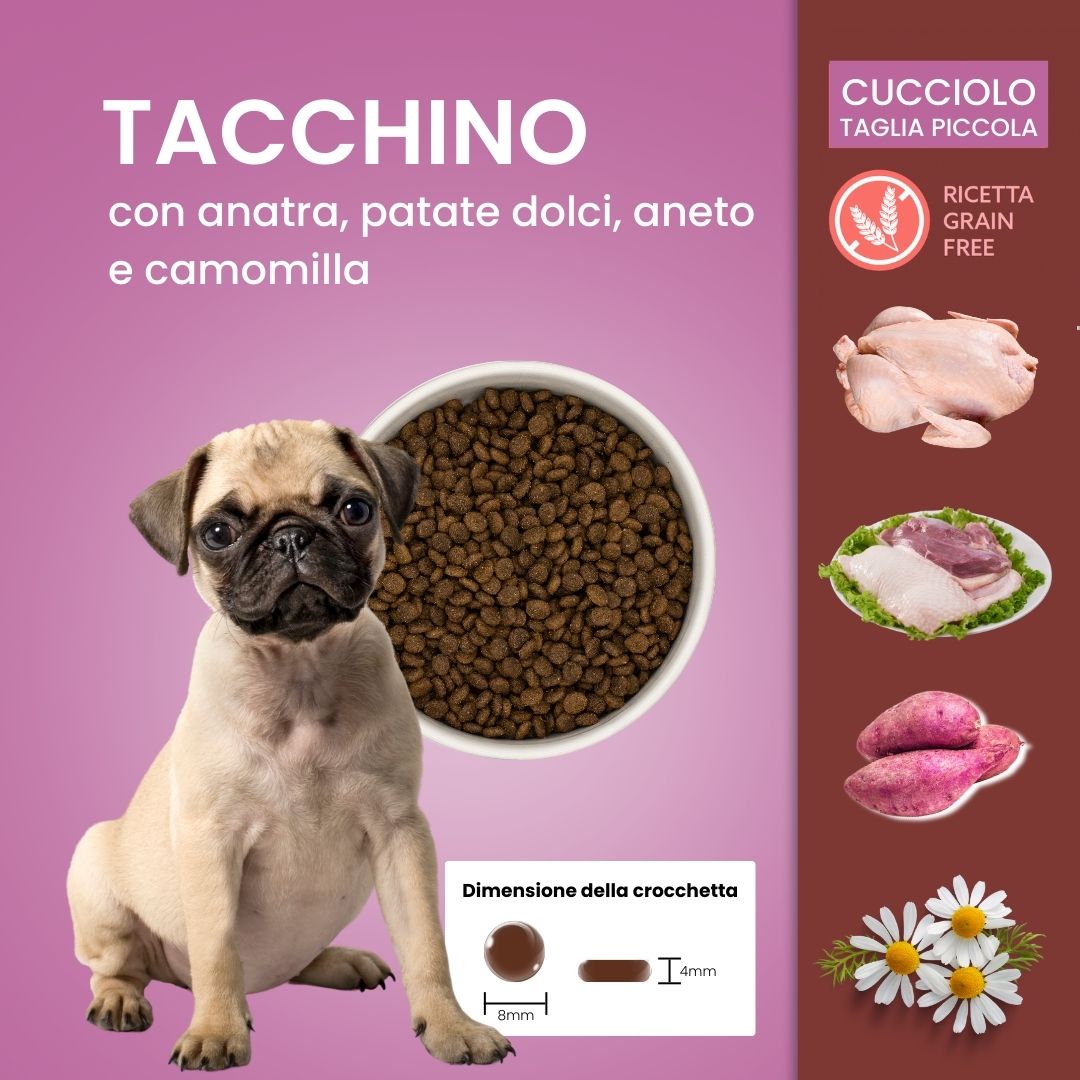 Crocchette per cani Cuccioli (Puppy) Piccola Taglia - Tacchino con Anatra - Grain Free (senza cereali)