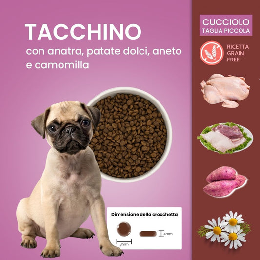 Crocchette per cani Cuccioli (Puppy) Piccola Taglia  - Tacchino con Anatra - Grain Free (senza cereali)