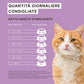 Quantità giornaliere consigliate per gatto adulto sterilizzato, tabella peso e grammi al giorno