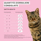 Crocchette Cute e Manto al Salmone - Gatto Adulto - Proteine idrolizzate - Boli di Pelo