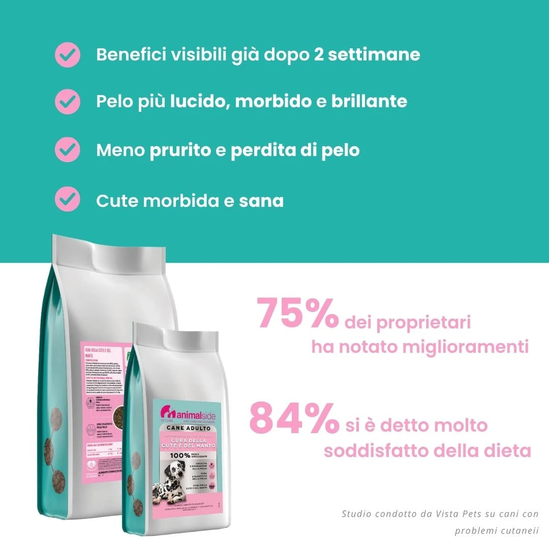 Infografica Benefici crocchette Animalside nei cani – Peptide+ Cute e manto