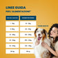 Linea Grain Free - Tacchino con Patate Dolci e Mirtilli Rossi - Cane Adulto