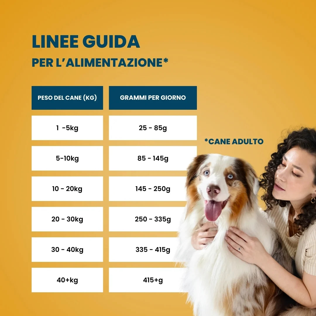 Linea Grain Free - Tacchino con Patate Dolci e Mirtilli Rossi - Cane Adulto