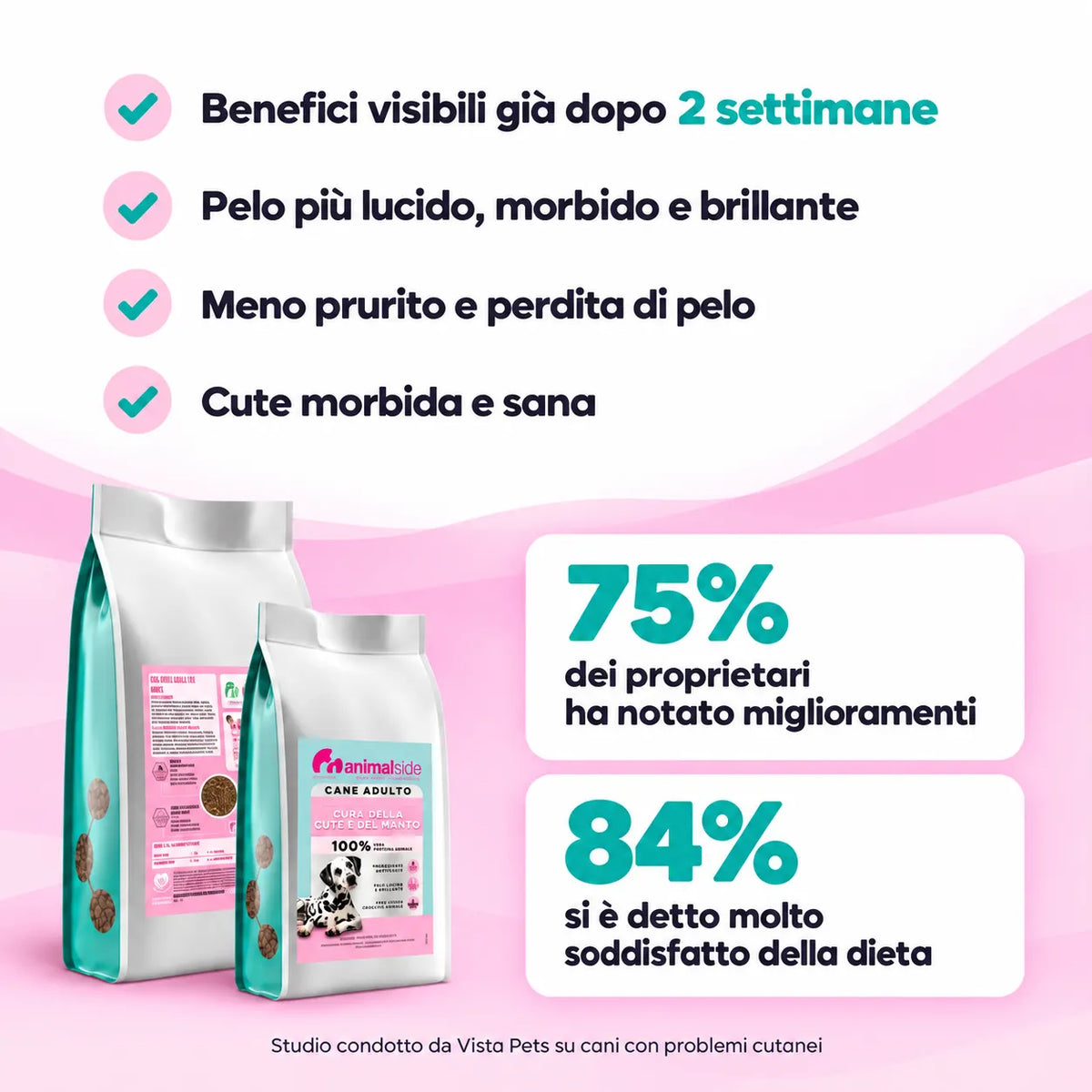 Crocchette Cute e Manto Animalside per cane adulto: pelo lucido, meno prurito, 75% dei proprietari nota miglioramenti